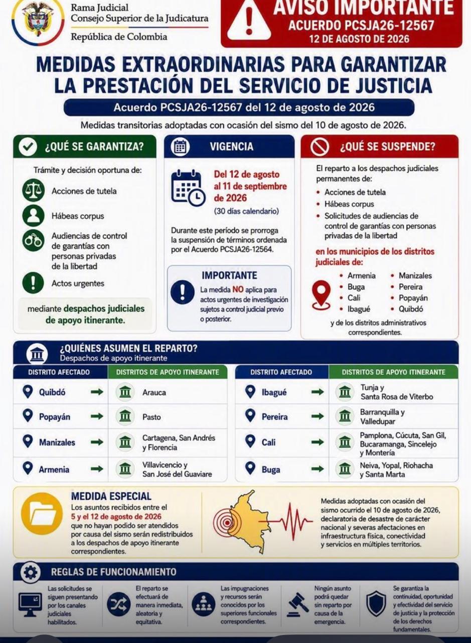 AvisoAcuerdo